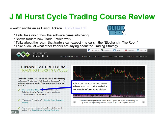 Jm hurst cycles trading and training course pdf online